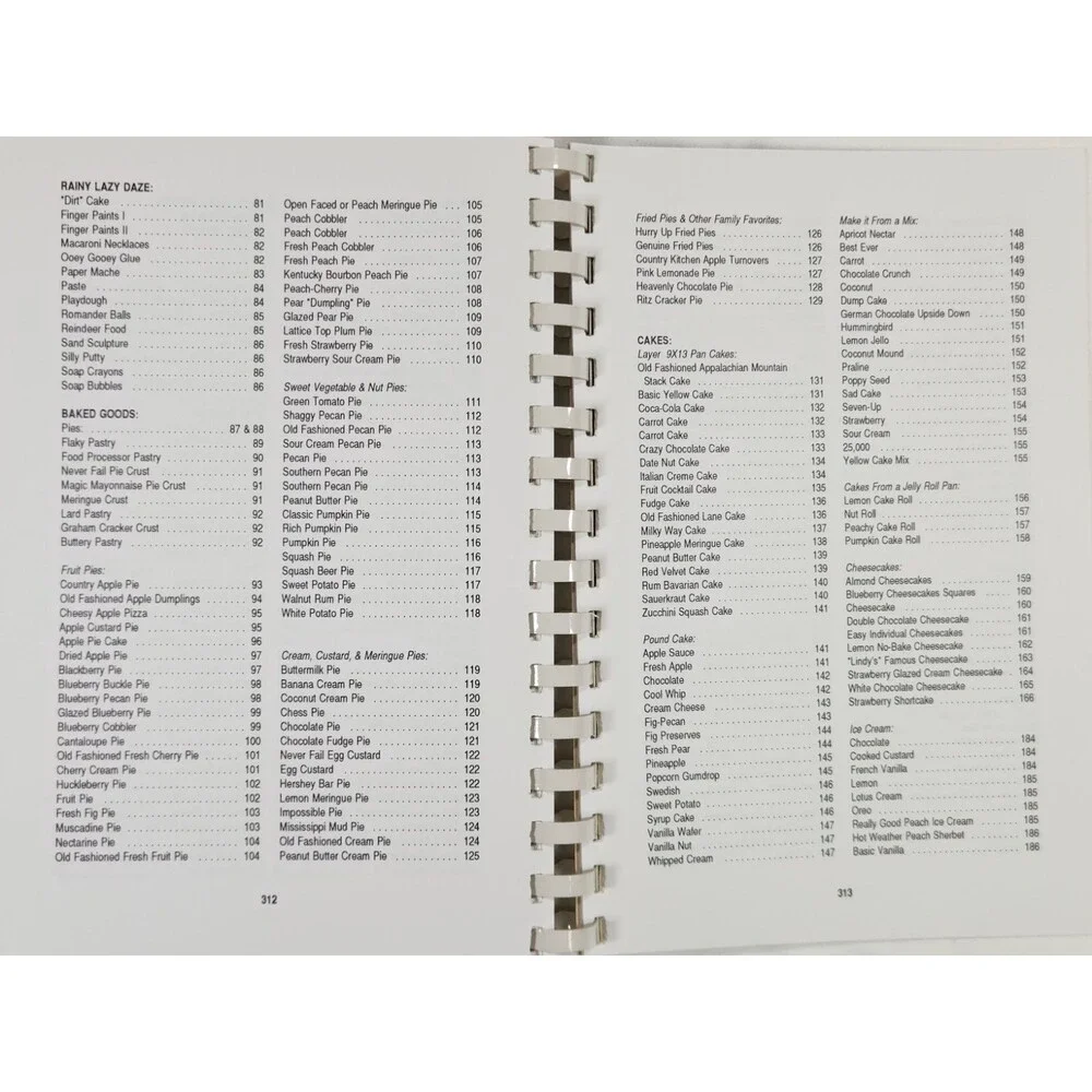 1993 Montgomery Curb Market Association Cookbook Recipes Alabama Southern Local